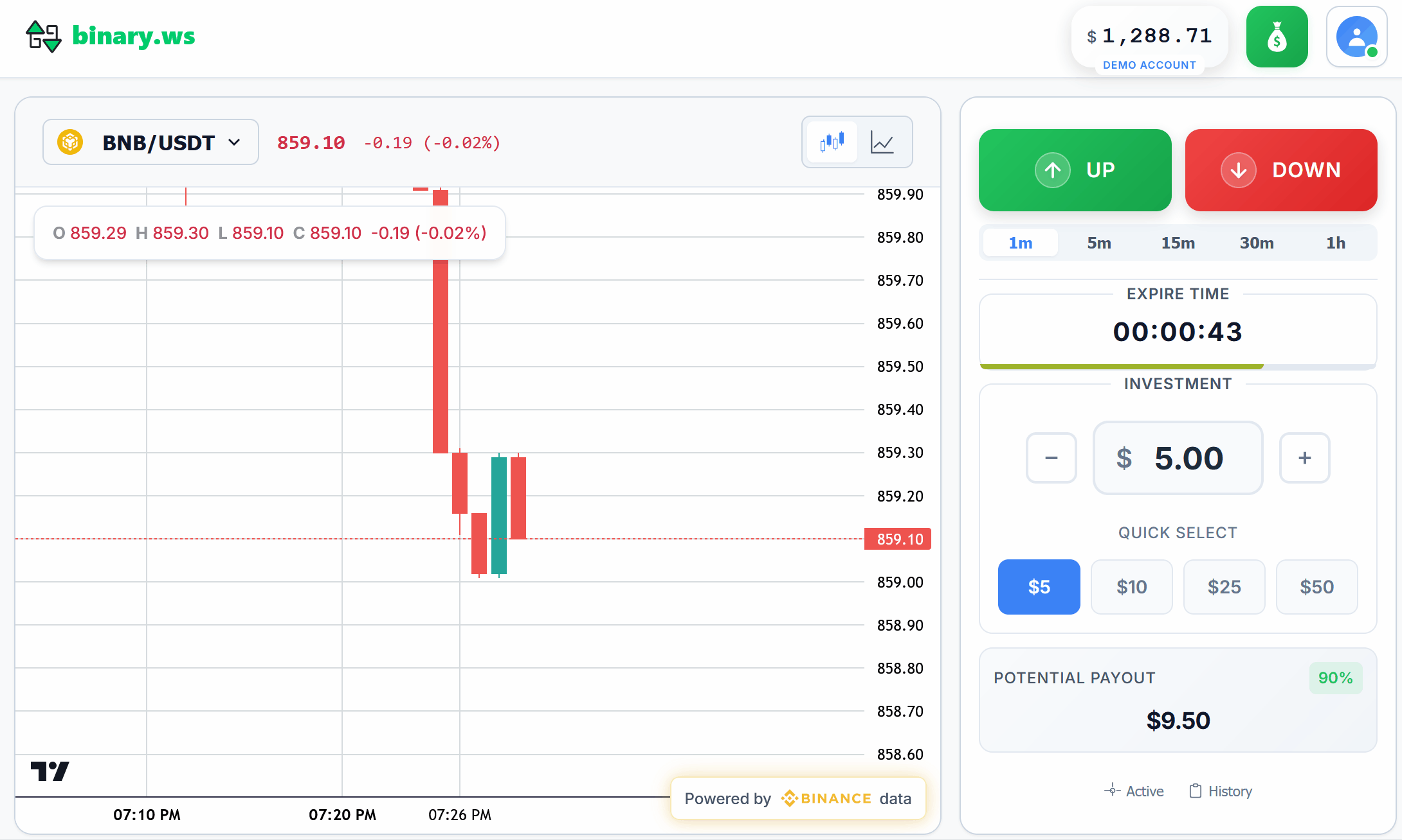 Trading Animation